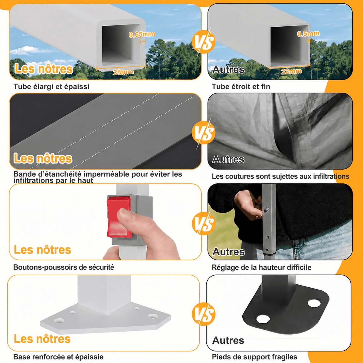 Pavillon pliant réglable en hauteur avec structure robuste