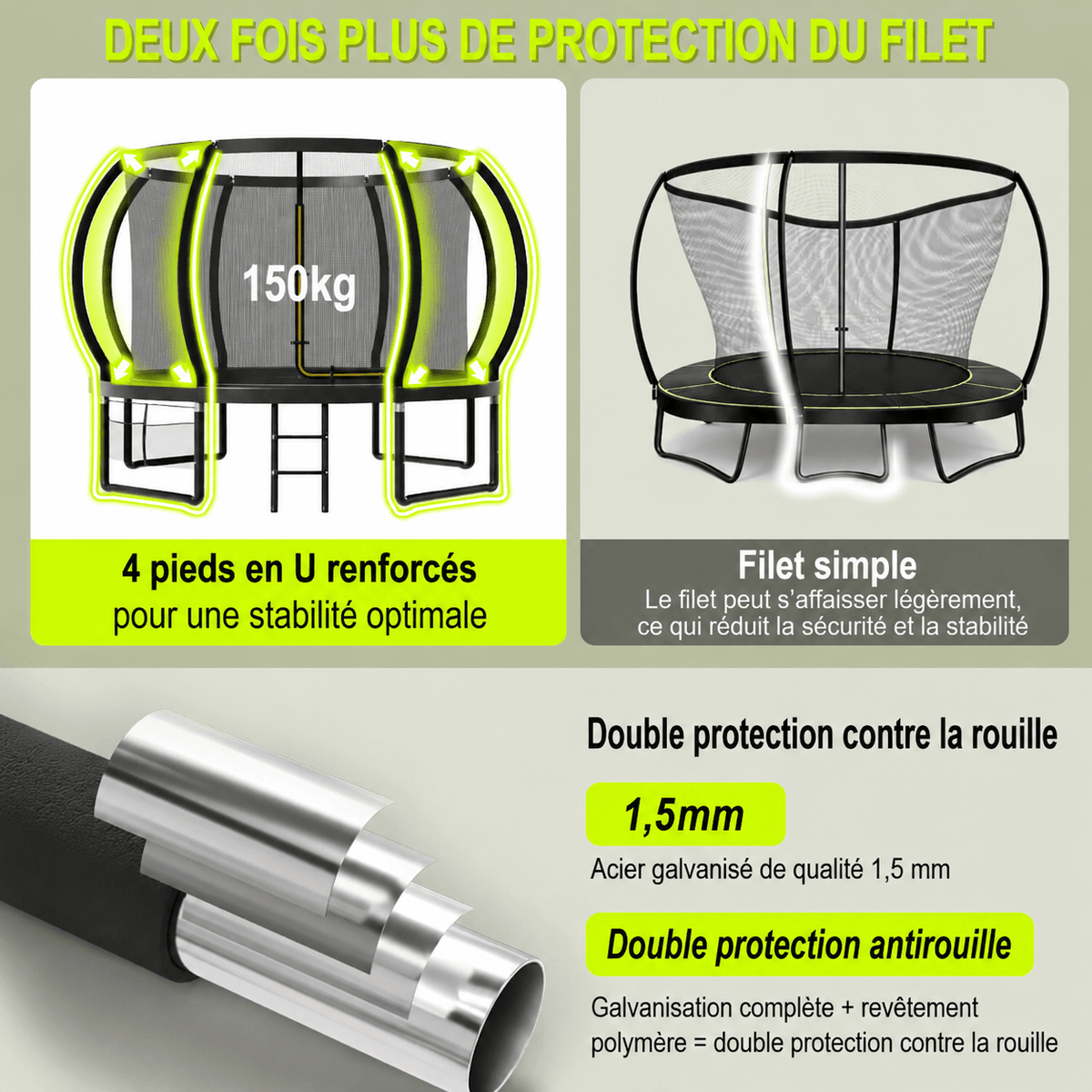 Trampoline de jardin avec filet de sécurité et échelle